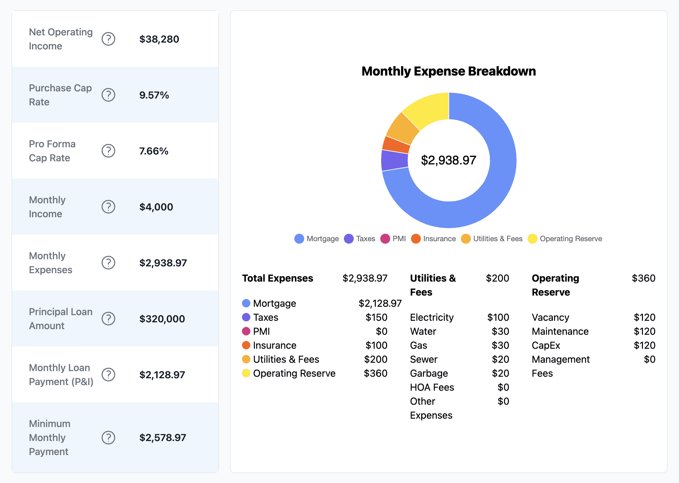 create-calculation-modal